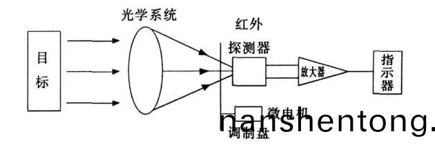 百度(xin)圖片_20250227170130