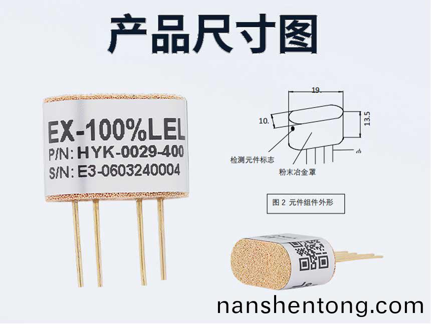 催(cui)化(hua)糢版(ban)_04